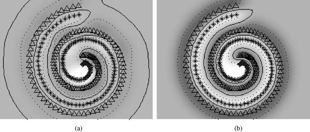 93 W. Zhou et al. / Pattern Recognition 35 (00) 97 936 Table The results of the dual-spiral data Learning No. of training No.