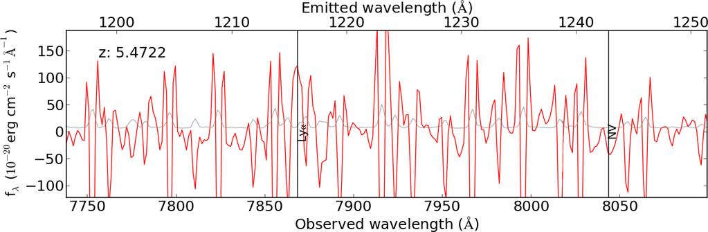 30 is not observed in this filter which means Lyα can not be excluded as a possibility. Object 32 should be a safe detection. We think that OII is a more likely identification of the emission line.