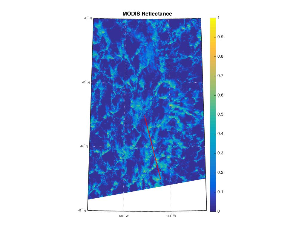 40 Chapter 4. Results the red box shows high attenuated backscatter, low depolarization, and does indeed correspond to a phase retrieval of oriented ice.