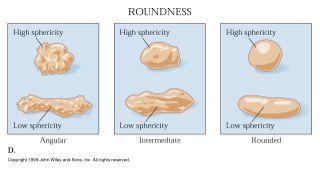 Sediment Roundness The longer a sediment is