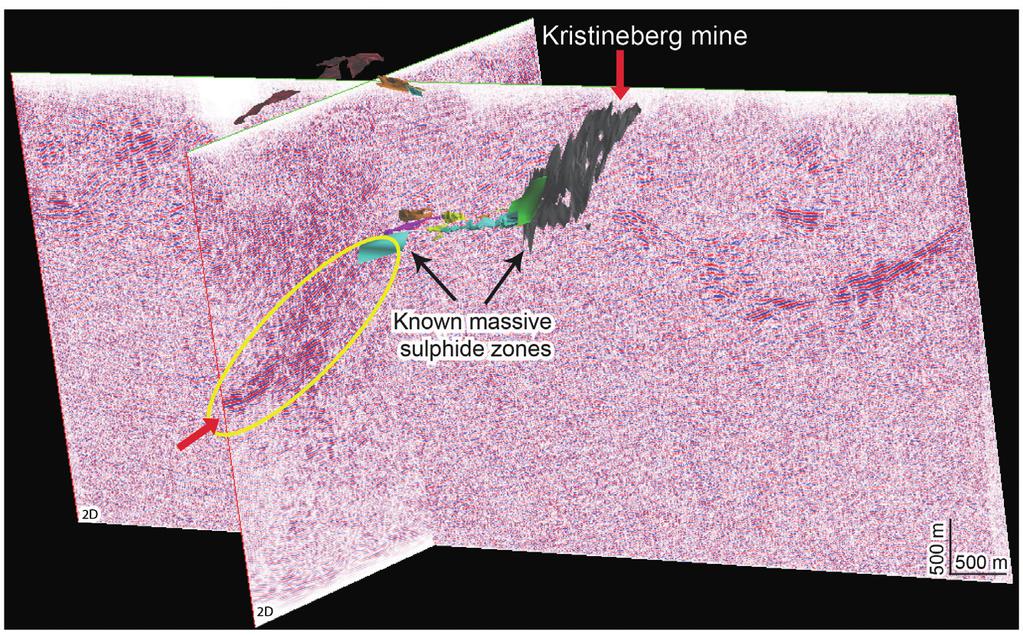 SPECAL TOPC: NEAR SURFACE GEOSCENCE Figure 7 Two 2D seismic profiles perpendicular to each other showing how the mineralization is following the reflectivity seen in one of the profiles down to