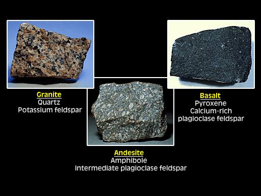 Magma: Source of Igneous Rocks Earth s interior is hot Residual heat of formation ~ 4.