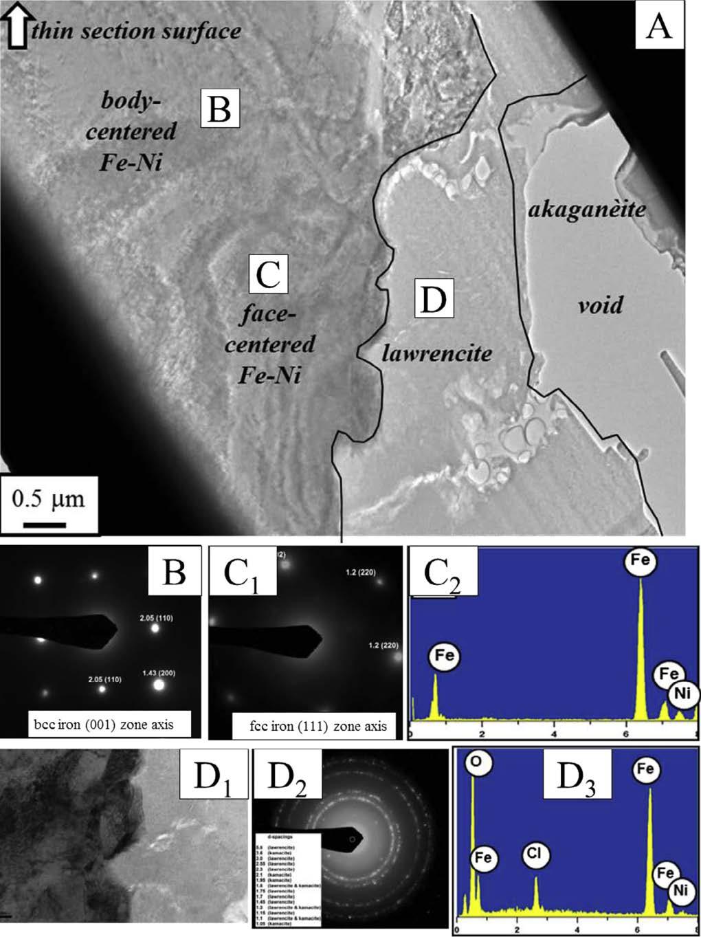 Modern look at Lunar Crust Shearer et al.