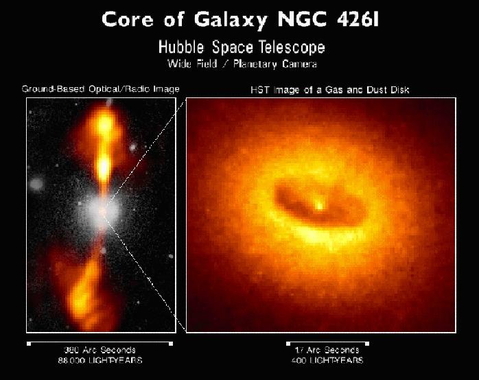 Slide Cores of other galaxies show an