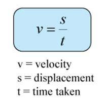 Velocity is the rate of change in