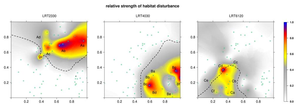 Definition of Intra Habitat Disturbance Species Complexes -> Habitat type specific disturbance functions are defined on the basis of known indicator species ->