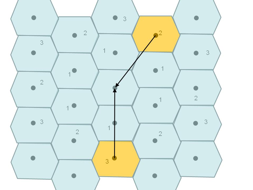 Figure 2: Repeated W-S cell scheme, showing how the entire space can be tiled with these cells. Each cell can be reduced to the first W-S cell with a single RL vector.