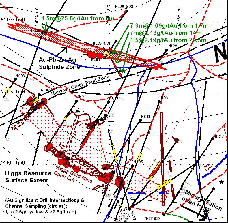 Figure 1 Plan showing location of 666 Lode and Higgs Deposit, plus drillhole traces Individual intercepts within the weighted assay average of 32.3m grading 1.19g/t gold include: 7.3m grading 1.09g/t Au from 1.