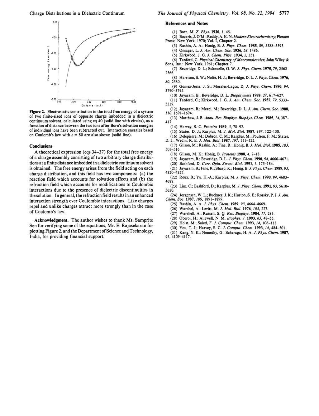 Charge Distributions in a Dielectric Continuum The Journal of Physical Chemistry, Vol. 98, No. 22, 1994 5777 References and Notes -100-5 -200,.