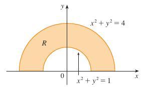Evaluate R (3x + 4y2 )da, where R is the region in the upper half plane bounded by the circles x 2 + y 2 = 1 and x 2 + y 2 = 4. R = {(r, θ) : 1 r 2, θ π}.