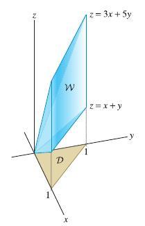 18: Evaluate z dv, where W is the solid bounded by the planes x =, y =, W x + y = 1, z = x + y, and z = 3x + 5y in the first octant.