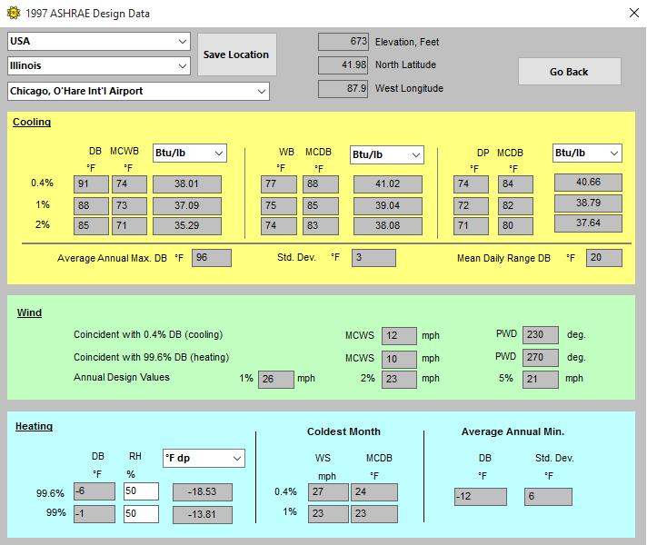 ASHRAE Design Data Design Data window Values displayed by the interactive data viewer are the same as in the 1997 ASHRAE Handbook of Fundamentals.