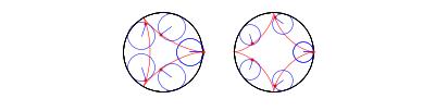 Se numeşte epicicloidă curba descrisă de un punct aflat pe un cerc de rază r care se mişcă fără frecare pe exteriorul unui cerc de rază R.