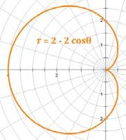 Appendix F Polar and Parametric Equations Graphing Polar Equations The Cardioid Example F.2: This cardioid is also a limaçon of form sin with.