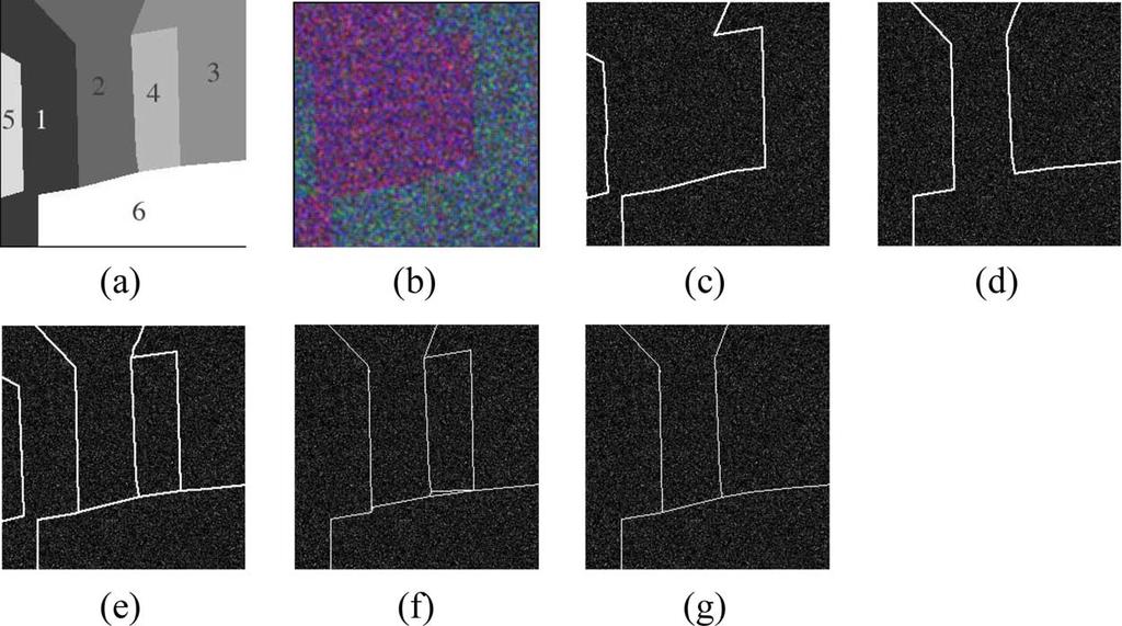 MORIO et al.: POLINSAR IMAGE PARTITION INTO STATISTICALLY HOMOGENEOUS REGIONS 3605 Fig. 7. (a) Label of the 248 248 synthetic image and (b) its Pauli vector image.