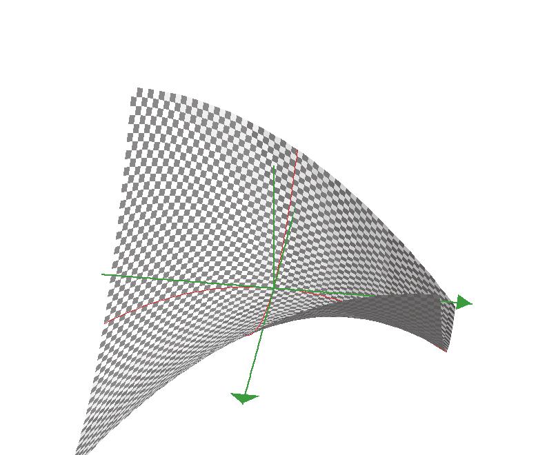 VISUALIZATION Curve of maxima φ(x,z(x)) ^ φ(x,z) Saddle point (x *,z * ) Curve of minima φ(x(z),z) ^ x z The curve of maxima φ(x,ẑ(x)) lies above
