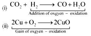 (c) Decomposition by electricity: Question 13: What is the difference between displacement and double displacement reactions? Write equations for these reactions.