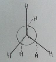 Dryether CH 3 CH 2 CH 2 Br +2Na +Br CH 2 CH 2 CH 3 ----------------- CH 3 CH 2 CH 2 CH 2 CH 2 CH 3 + 2NaBr (1 bromopropane) (1bromopropane) (Hexane) Dry ether CH 3 CH 2 CH 2 Br +2Na + Br CH 2 CH 2 CH