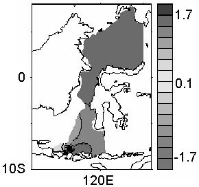 38 Figure 2. The least-square fit extraction for the phase of 50-day Indian Ocean Kelvin wave period. The gray scale bar is in radians.