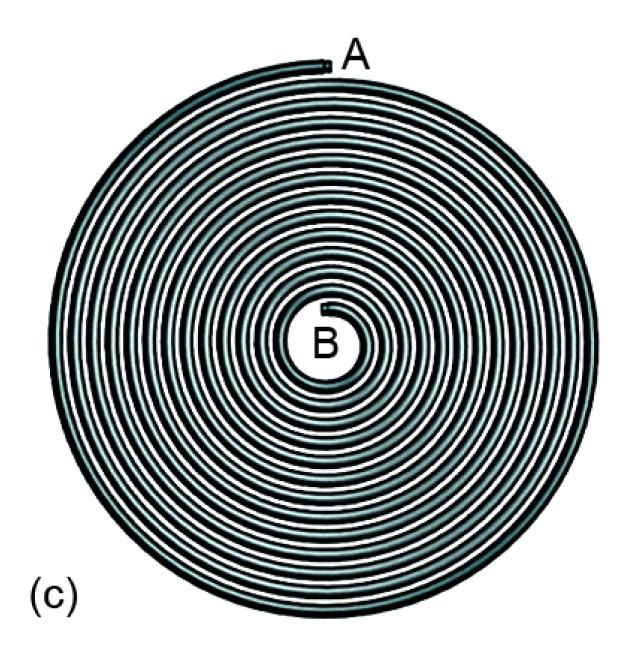 Moreover, the heat flux distribution over the down part of the absorber and along the spiral is presented.