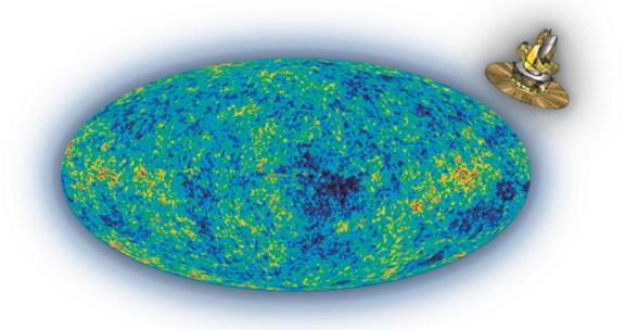 Cosmic Microwave Background The Universe glows at 2.