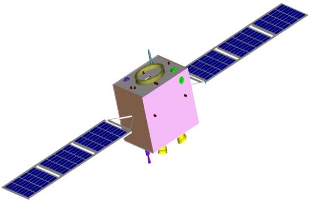 1.1 Satellite Observation Capability Disaster mitigation satellite