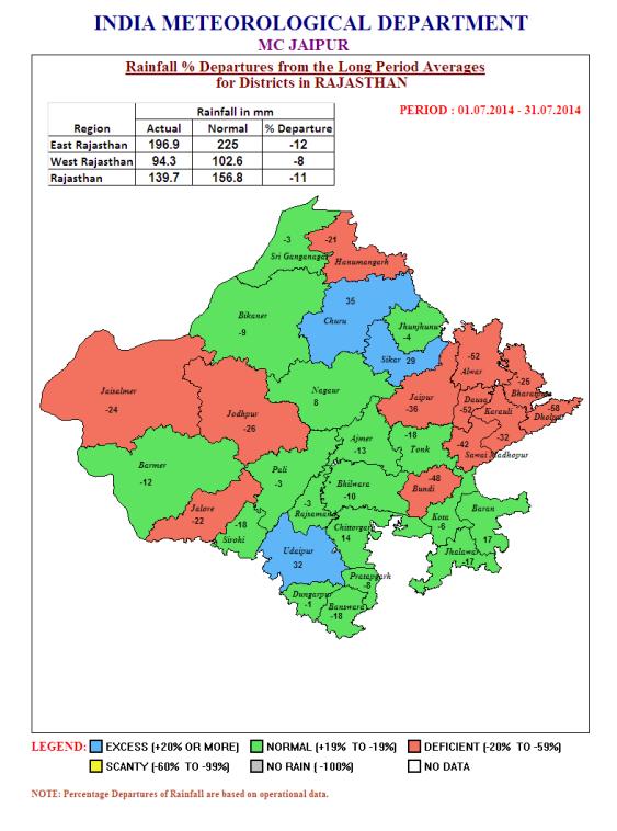 5.2 District Wise Monthly Seasonal and Daily Rainfall Distribution Fig. 9 District Wise Montly Rainfall Distribution Over Rajasthan - June Fig.