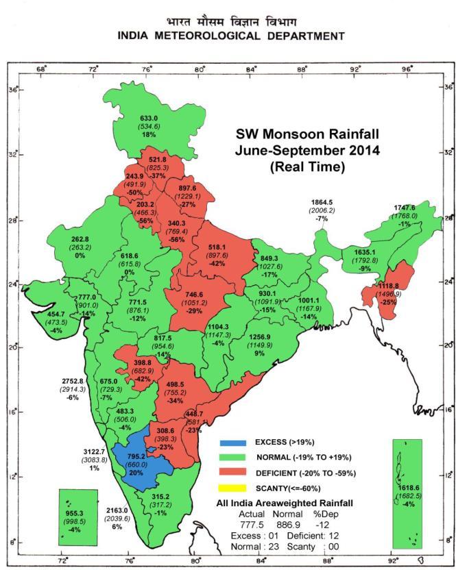 In September 21 districts excess, 10 districts normal and 2 districts deficit. During the whole monsoon season most of the area received normal rainfall.