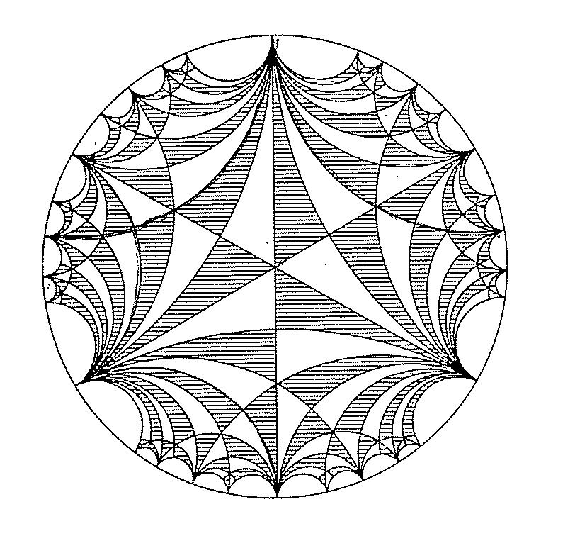 5.3. Poincarés Theorem 41 Figure 5.