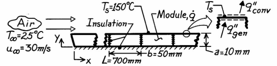-4- (ii) Determine the temperature of the insulated surface and the temperature of the cooled surface. Kirakan suhu untuk permukaan yang ditebat dan suhu untuk permukaan yang disejukkan.