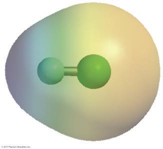Unequal Electron Sharing: HF Bond Polarity Most bonds have some degree of sharing and some degree of ion formation to them.