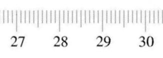 For example, measure the length of the arrow using the ruler: You couldn't say the measurement was 28.7492743. There's a limit to the amount of digits in your measurement that are meaningful.