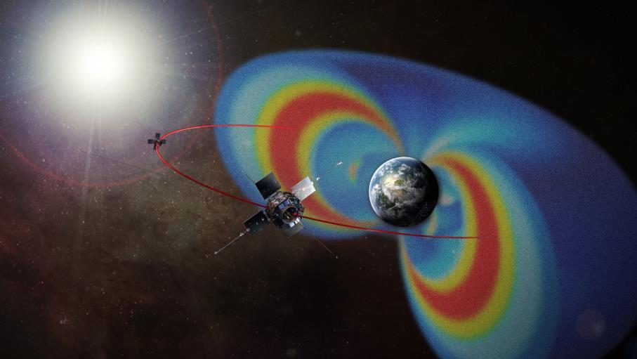 New module added: Radiation Belt Environment (RBE) Covers the very