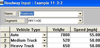 TNM Features Input data on vehicle