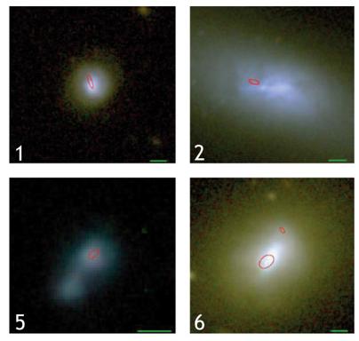 We can use AGN emission to hunt for SMBHs in dwarf galaxies! Individual dwarf galaxies have been observed to host AGNs (Fillipenko & Ho 2003, Barth et al. 2004, Reines et al.