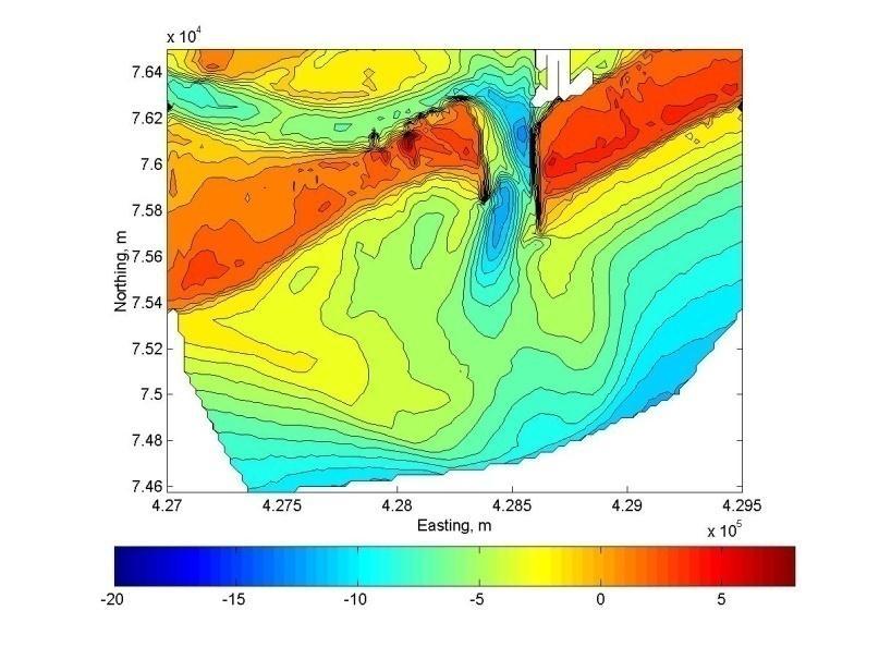 Wave Refraction Parallel Contours: refraction results in wave rays approaching normal to shoreline = (wave crests parallel to shoreline (a)) (a) Submarine Ridge: