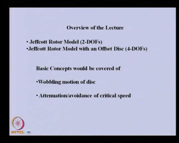 Theory and Practice of Rotor Dynamics Prof. Dr.