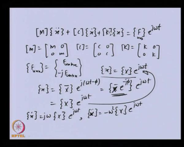 (Refer Slide Time: 32:02) Now, with previous slide analysis we can able to write the equation of motion in matrix form like this and F amplitude and j omega t.