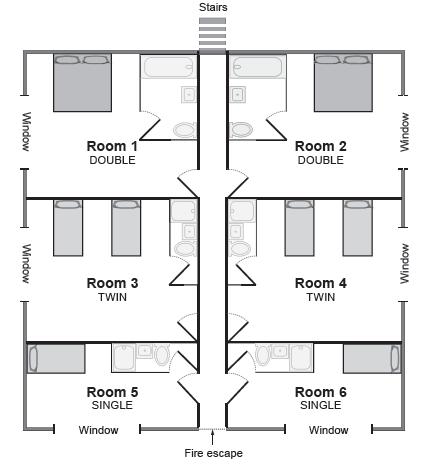 5. SAMs 2 Mathematics - Numeracy Unit 1 Foundation Gwesty Traeth is a guest house and has six bedrooms. Two of the rooms are described as Double (they have a double bed).