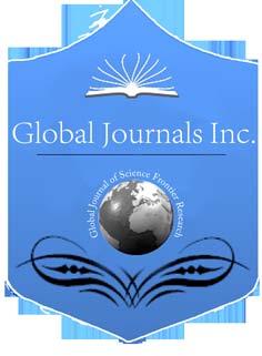 Global Journal of Science Frontier Research Biological Science Volume 13 Issue 4 Version 1. Year 213 Type : Double Blind Peer Reviewed International Research Journal Publisher: Global Journals Inc.