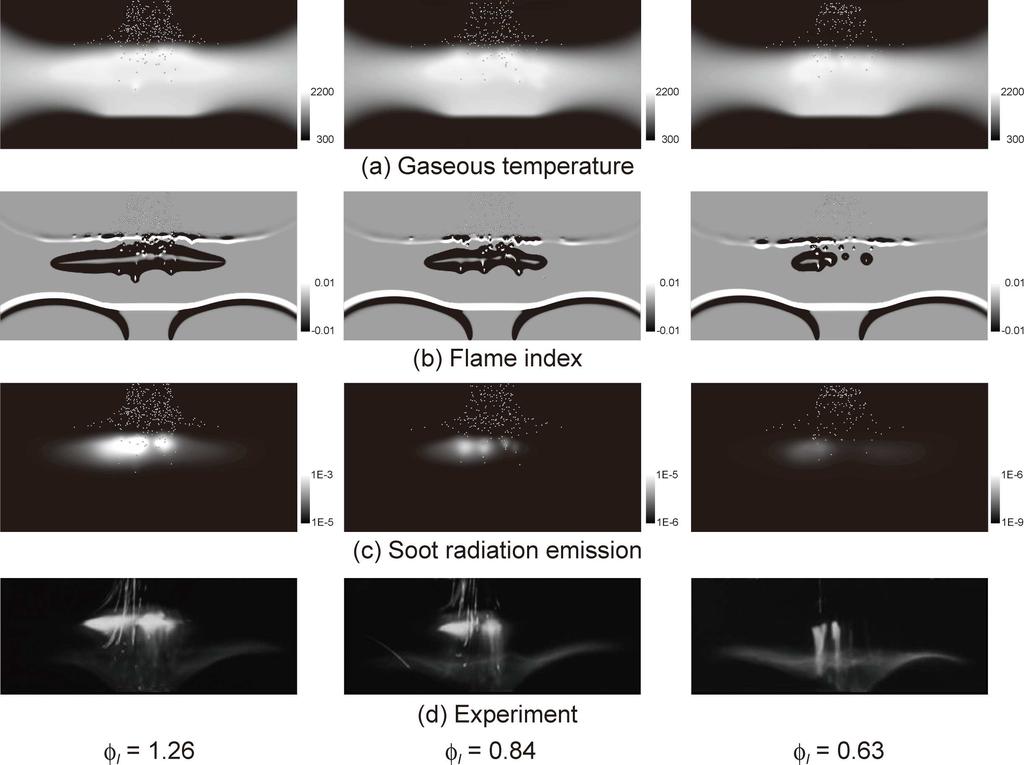 A numerical simulation of soot formation in spray flames 333 Figure 4.