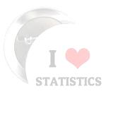 106 Stat Refereces -Biostatistics : A foudatio i Aalysis i the Health Sciece -By : Waye W.