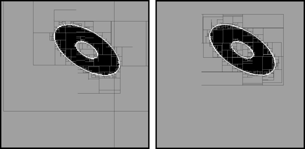 Figure 2: Left. Contractions obtained using a classical forward-backward propagation; Right. Contractions obtained using the separator transform. The frame corresponds to the box [ 6, 6] 2.