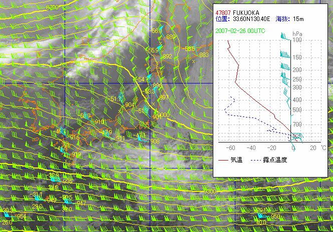 Aerologic observation and NWP data over the satellite image The left image is that the aerologic observation wind data at 300hPa, light blue pennants, the NWP data of 300hPa winds and 300hPa parallel