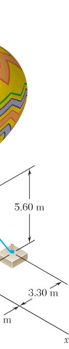 Determine the vertical force P eerted b the balloon at A