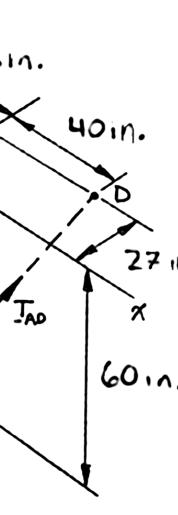 ) k AB = 75 in. = (60 in.) j + (32in.) k = 68 in. AD = (40 in.) i + (60 in.) j (27 in.) k AD = 77 in. AB and TAB = TAB λab = TAB AB = ( 0.48i + 0.8 j 0.