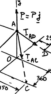 T λ = T AD AD AD AD 8 5 TAB + 0.6T + T AD 17 13 i 12 9.6 + TAB 0.64T T 17 13 9 7.
