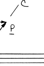 P, (b) its horizontal component.