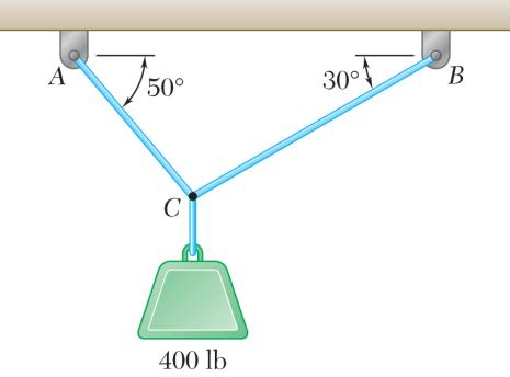 PROBLEM 2.43 Two cables are tied together at C and are loaded as shown. Determine the tension (a) in cable, (b) in cable BC.