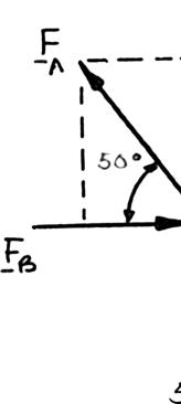 PROBLEM 2.51 Two forces P and Q are applied as shown to an aircraft connection.